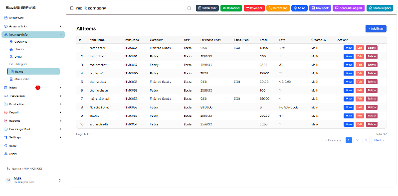 The image shows Malik Company's inventory list with item details, stock levels, and actions for viewing, editing, or deleting, along with a navigation menu on the left